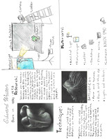 planning